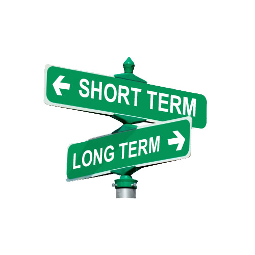 Term vs short term short Difference Between